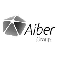 Aiber Group